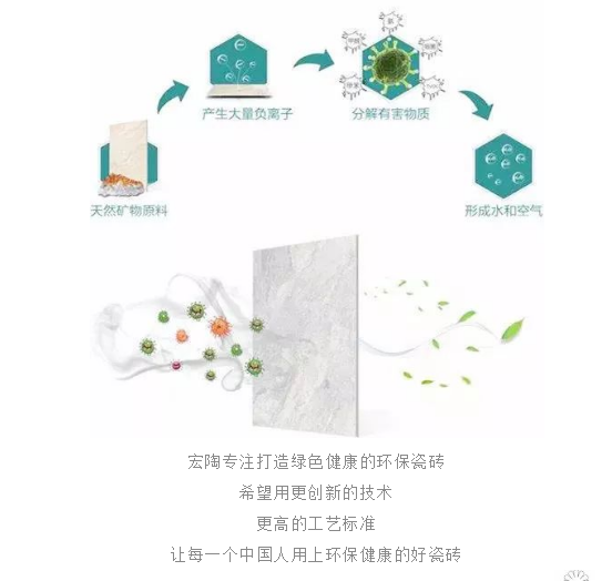 尊龙凯时官网版登录·(中国)官网