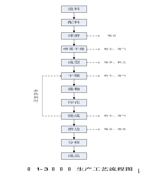 尊龙凯时官网版登录·(中国)官网