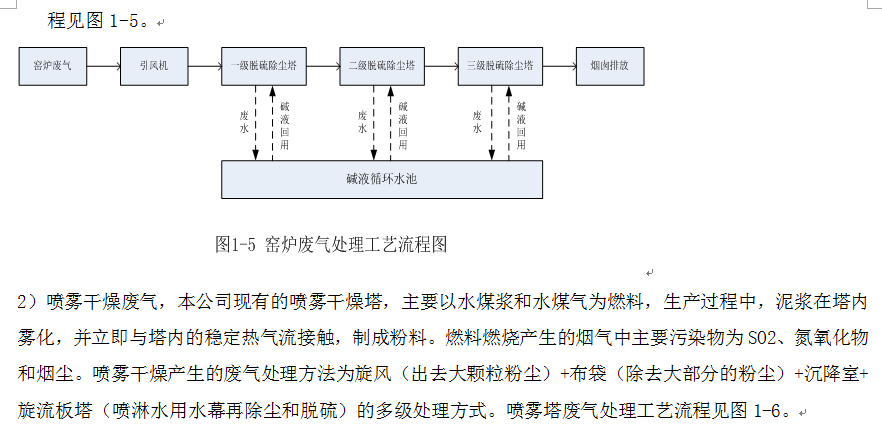 尊龙凯时官网版登录·(中国)官网