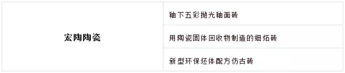 尊龙凯时官网版登录·(中国)官网