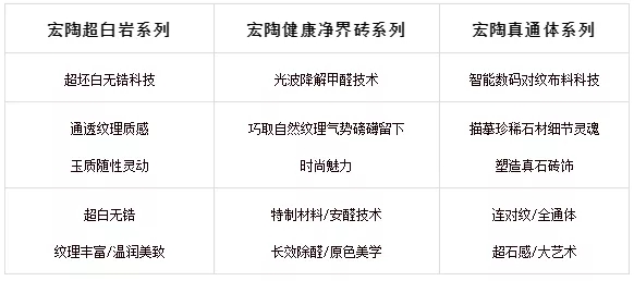 尊龙凯时官网版登录·(中国)官网
