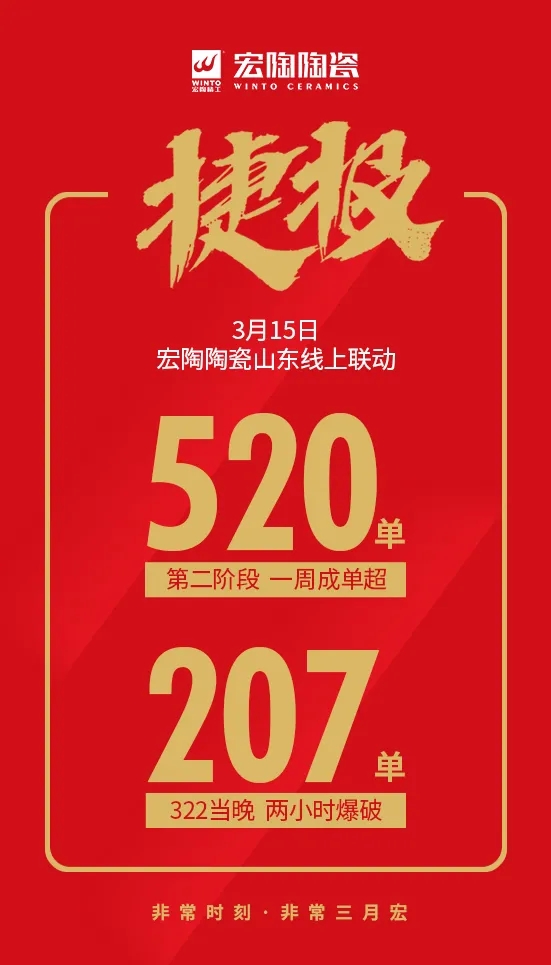 尊龙凯时官网版登录山东第二轮战绩