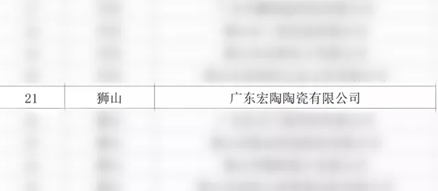 尊龙凯时官网版登录获奖名单