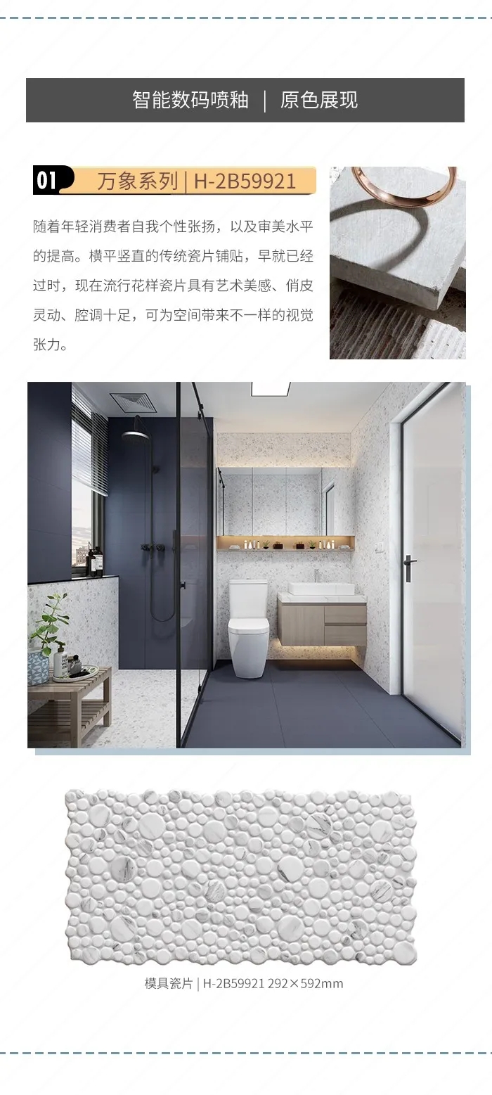 尊龙凯时官网版登录万象系列瓷片先容一