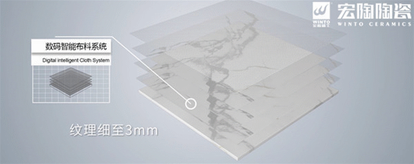 尊龙凯时官网版登录和璧岩通体大理石瓷砖纹理图