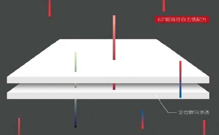 尊龙凯时官网版登录·(中国)官网