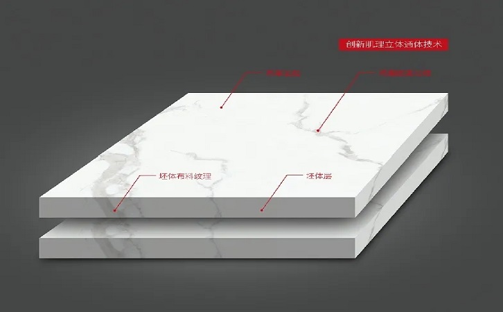 中国陶瓷一线品牌尊龙凯时官网版登录陶瓷品牌瓷砖图片