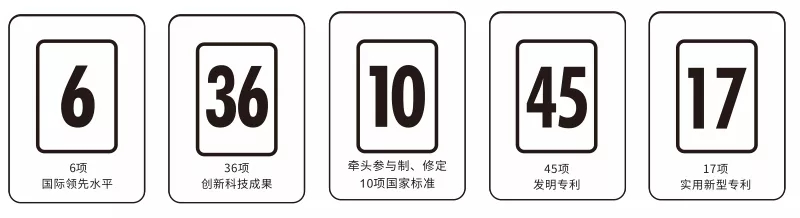 尊龙凯时官网版登录陶瓷优势