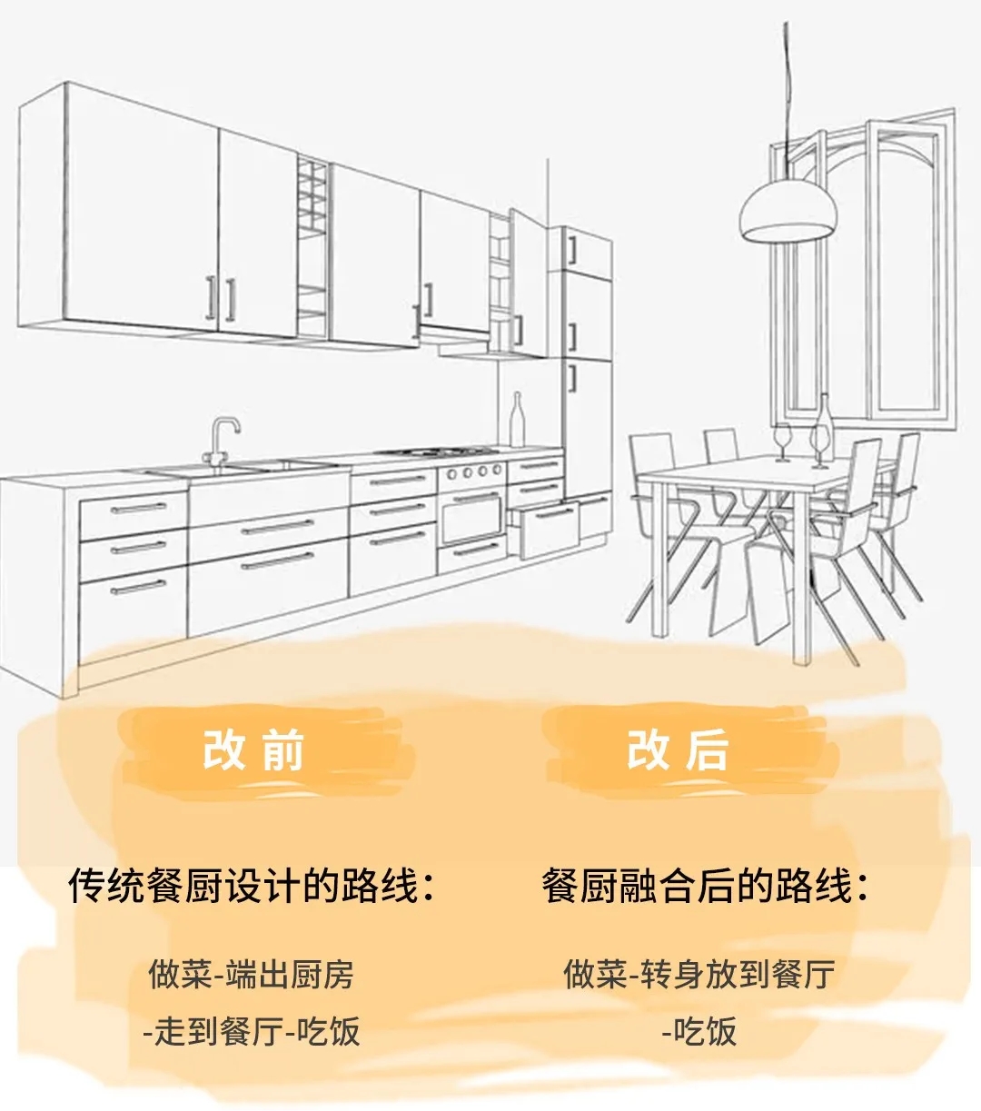 2021尊龙凯时官网版登录岩板优美厨房设计新趋势