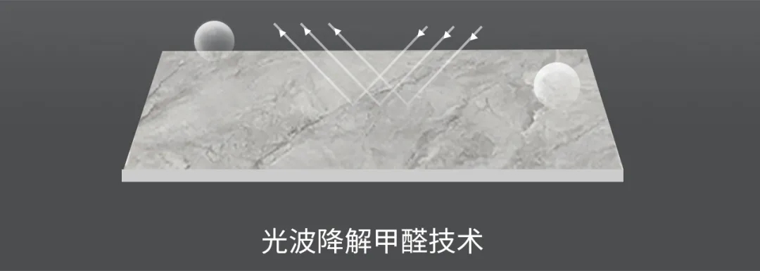 尊龙凯时官网版登录岩板甲醛手艺