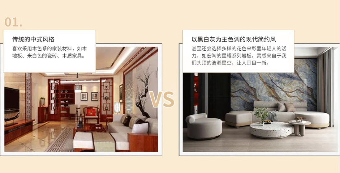 尊龙凯时官网版登录古板中式和现代简约气概比照图