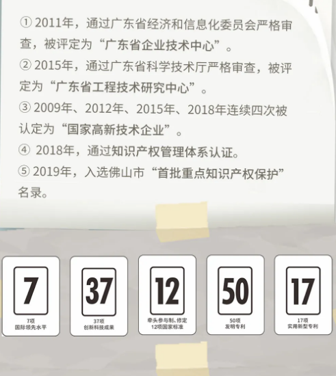 尊龙凯时官网版登录和地砖获得声誉图