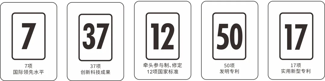 尊龙凯时官网版登录获得的殊荣总截图