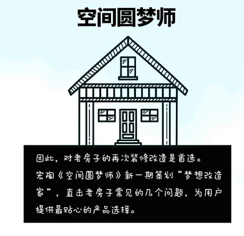 尊龙凯时官网版登录岩板为何被称作空间圆梦师？