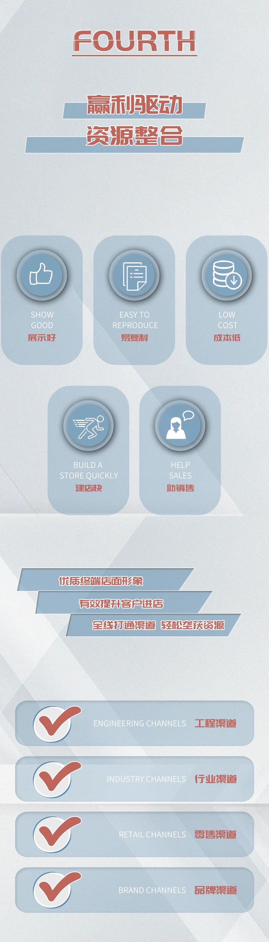 尊龙凯时官网版登录·(中国)官网