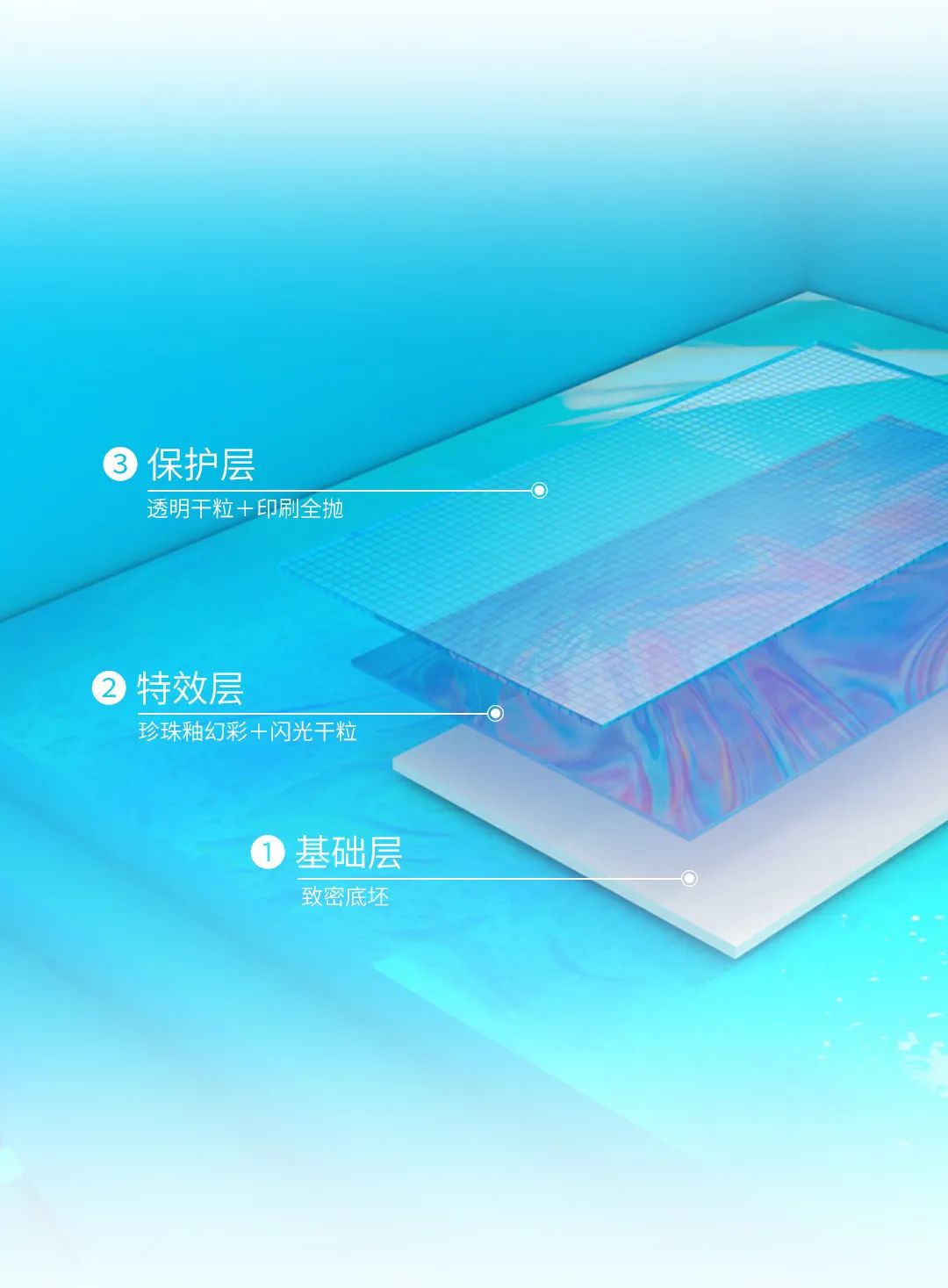 尊龙凯时官网版登录菁系列质感瓷砖产品结构图