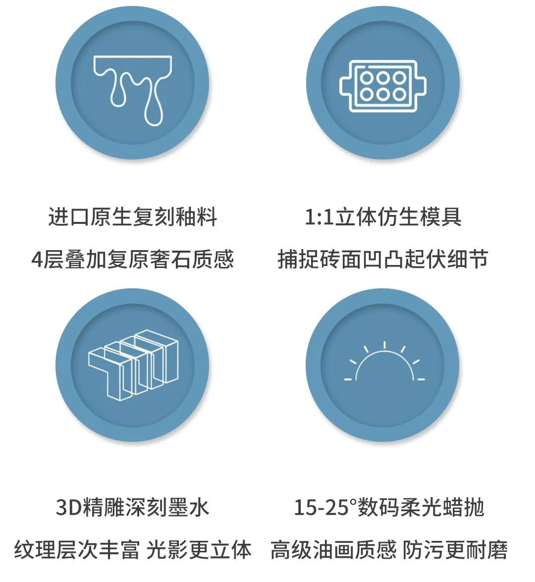 尊龙凯时官网版登录珍藏质感砖产品特点图片