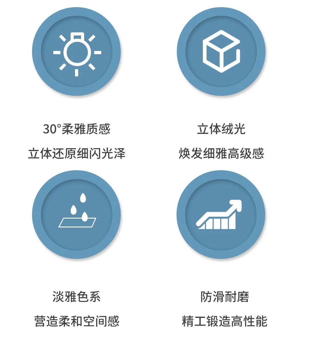 尊龙凯时官网版登录皓影质感瓷砖系特点图片