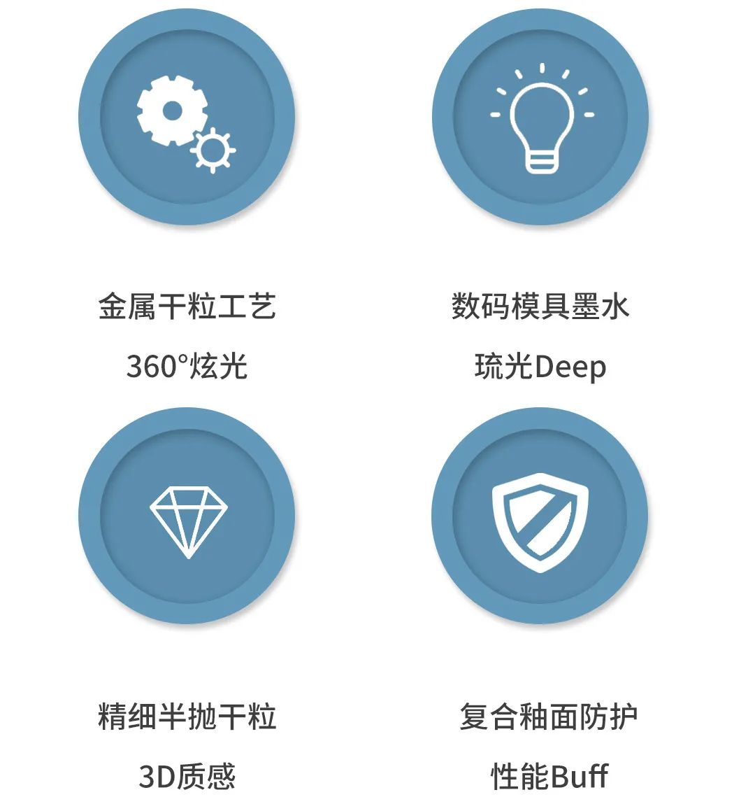 尊龙凯时官网版登录琉光·质感砖系产品特点图