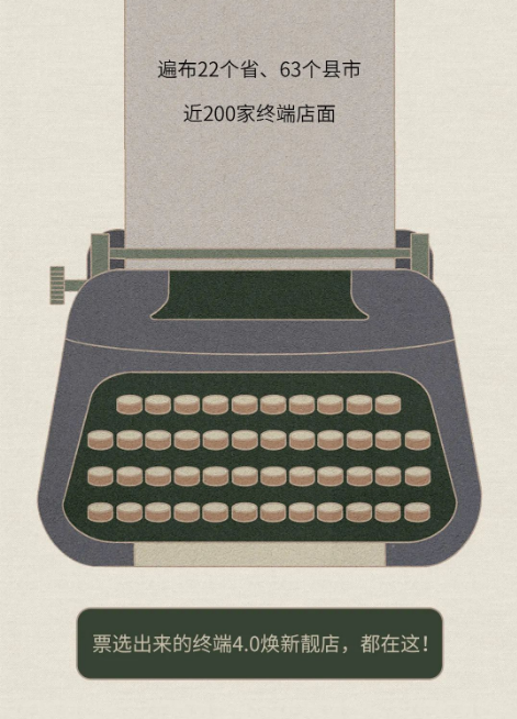 尊龙凯时官网版登录天下优异店面封面