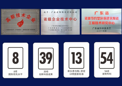 尊龙凯时官网版登录地砖瓷砖获得认证