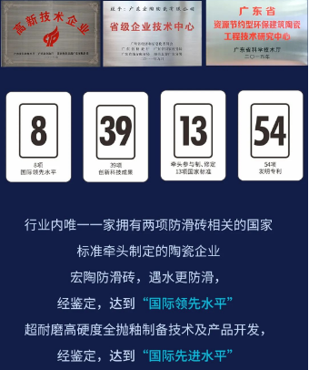 尊龙凯时官网版登录地砖.瓷砖国际先进水平证书