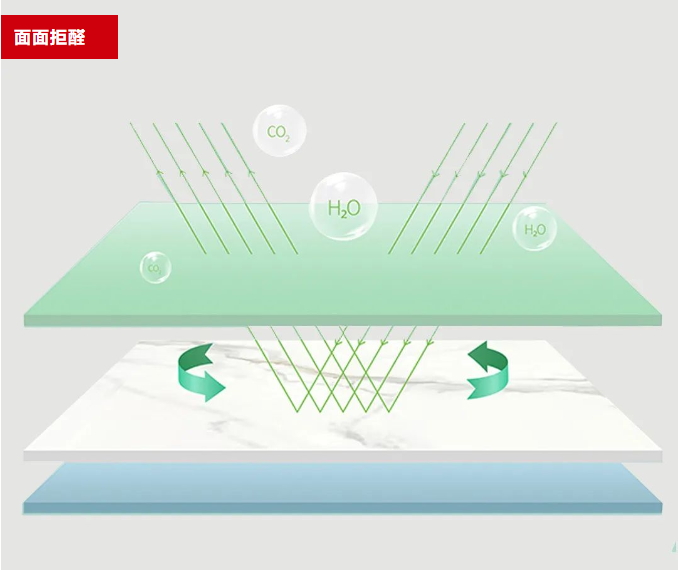 尊龙凯时官网版登录·(中国)官网