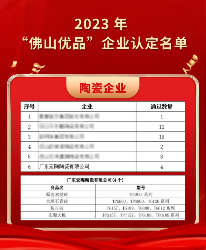 尊龙凯时官网版登录·(中国)官网