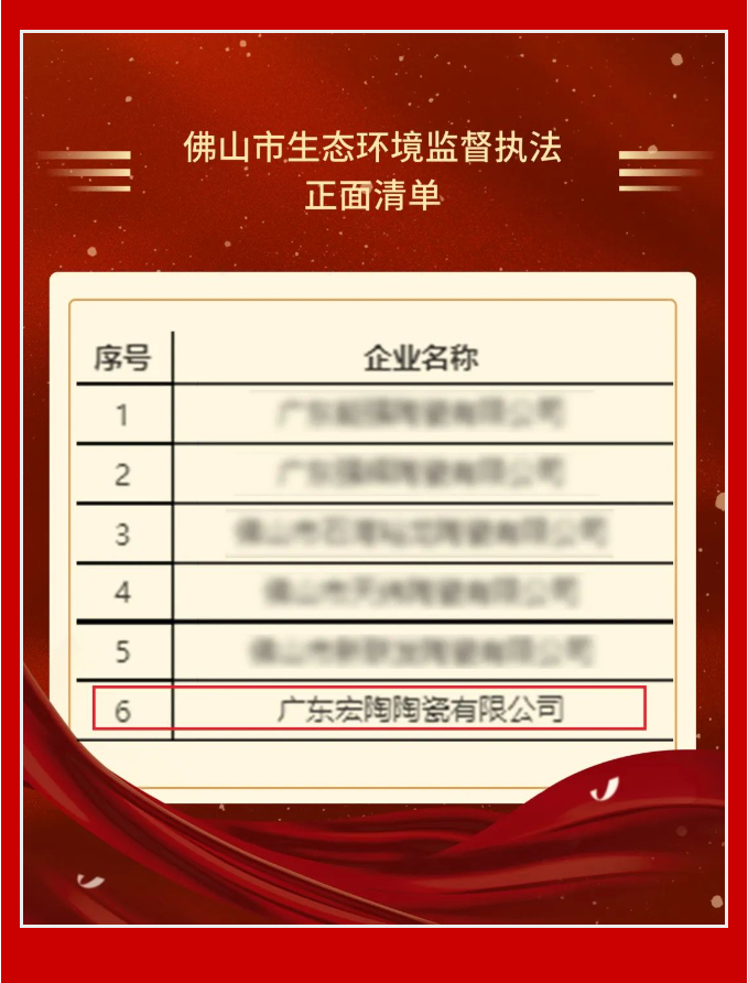 尊龙凯时官网版登录·(中国)官网